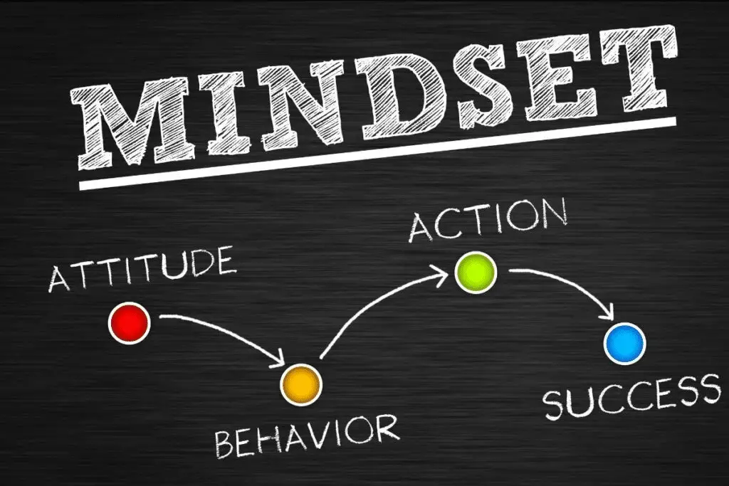 8 Key Tips To Develop A Growth Mindset - Solutions With Rush